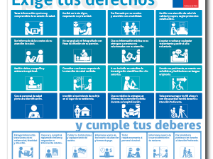 Carta de Derechos y Deberes del Paciente en PVC 5mm con embellecedores de acero inox.