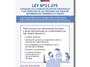 Afiche de cuidados paliativos minsal ley 21375 en pvc 5mm para clinicas y centros de salud